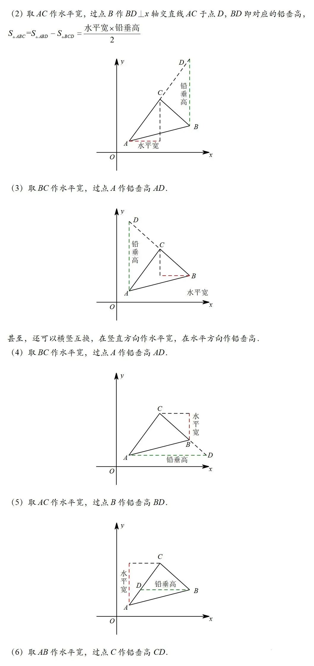 中考二次函数压轴核心技巧|铅垂法求三角形面积最值专题讲义-第3张图片-四季读书网 中考二次函数压轴核心技巧|铅垂法求三角形面积最值专题讲义-第3张图片-四季读书网