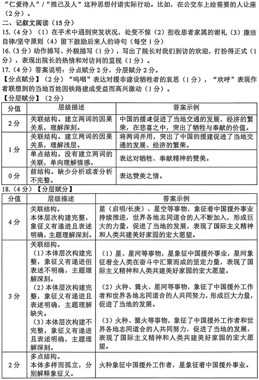 2026辽宁省中考语文真卷及答案 文档+PDF-第10张图片-四季读书网 2026辽宁省中考语文真卷及答案 文档+PDF-第10张图片-四季读书网