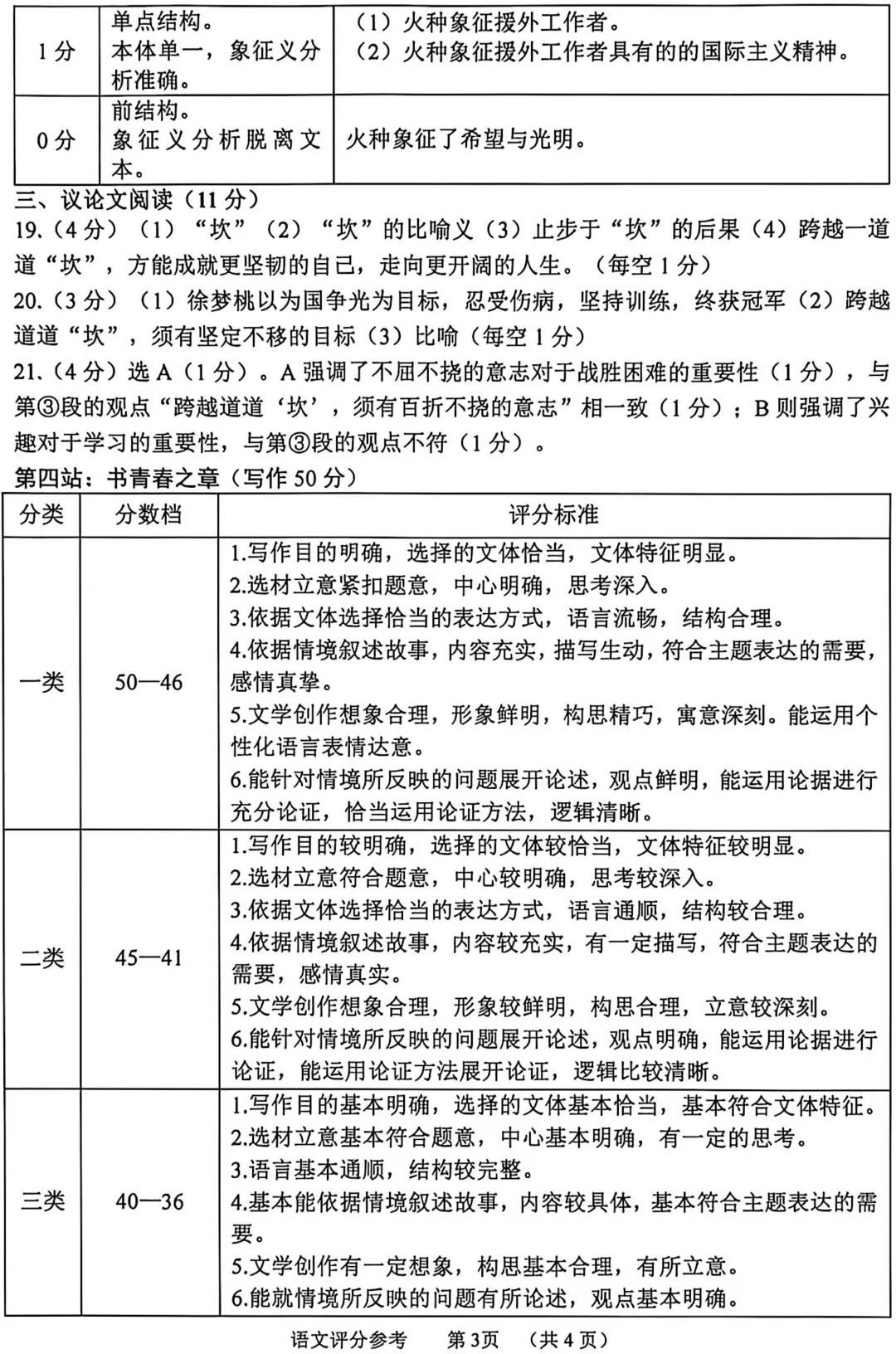 2026辽宁省中考语文真卷及答案 文档+PDF-第11张图片-四季读书网 2026辽宁省中考语文真卷及答案 文档+PDF-第11张图片-四季读书网