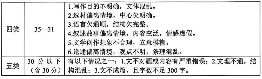 2026辽宁省中考语文真卷及答案 文档+PDF-第12张图片-四季读书网 2026辽宁省中考语文真卷及答案 文档+PDF-第12张图片-四季读书网