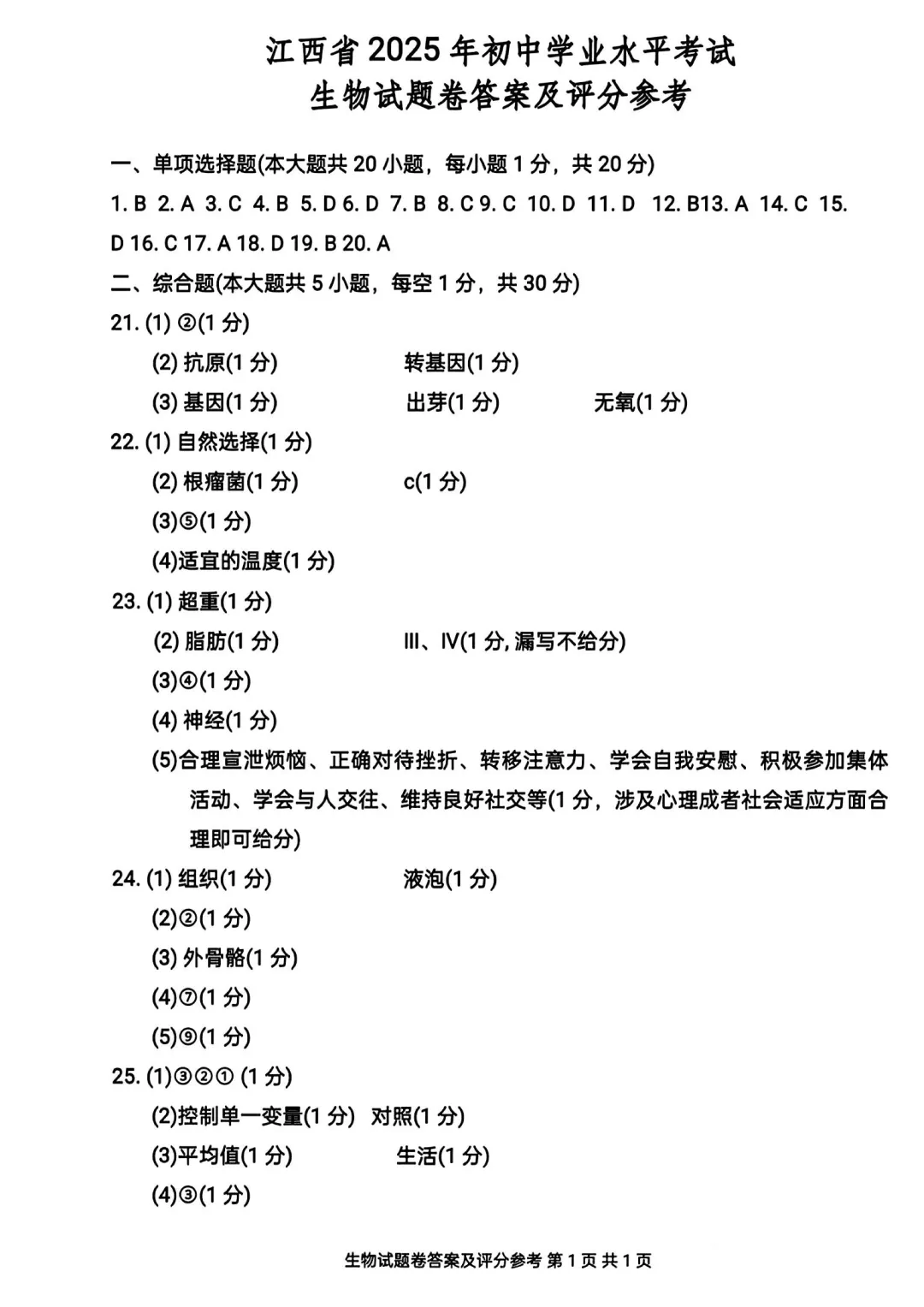 2025中考/学考生物真题与答案-第6张图片-四季读书网