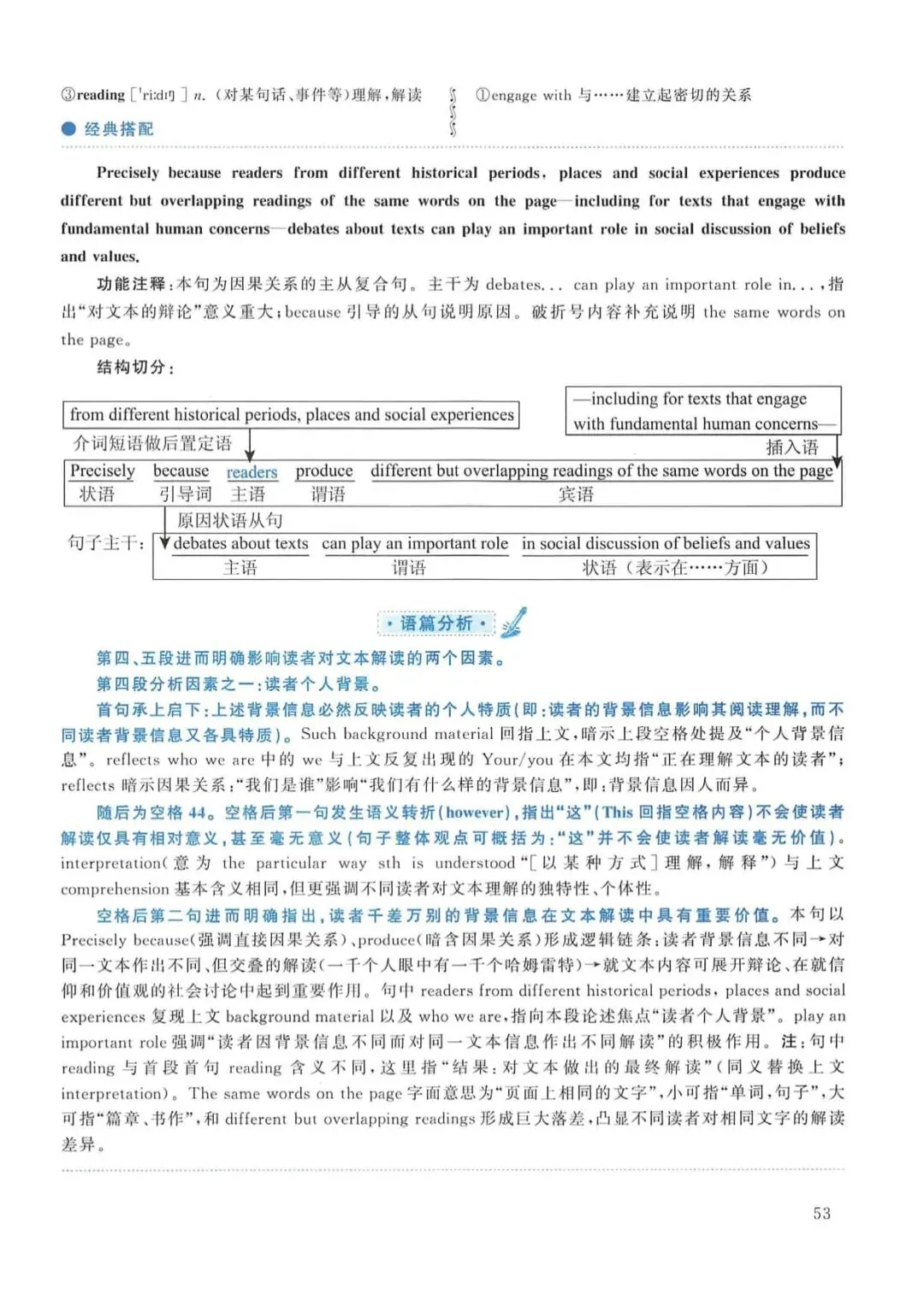 2015年考研英语(一)真题及答案解析-第70张图片-四季读书网 2015年考研英语(一)真题及答案解析-第70张图片-四季读书网