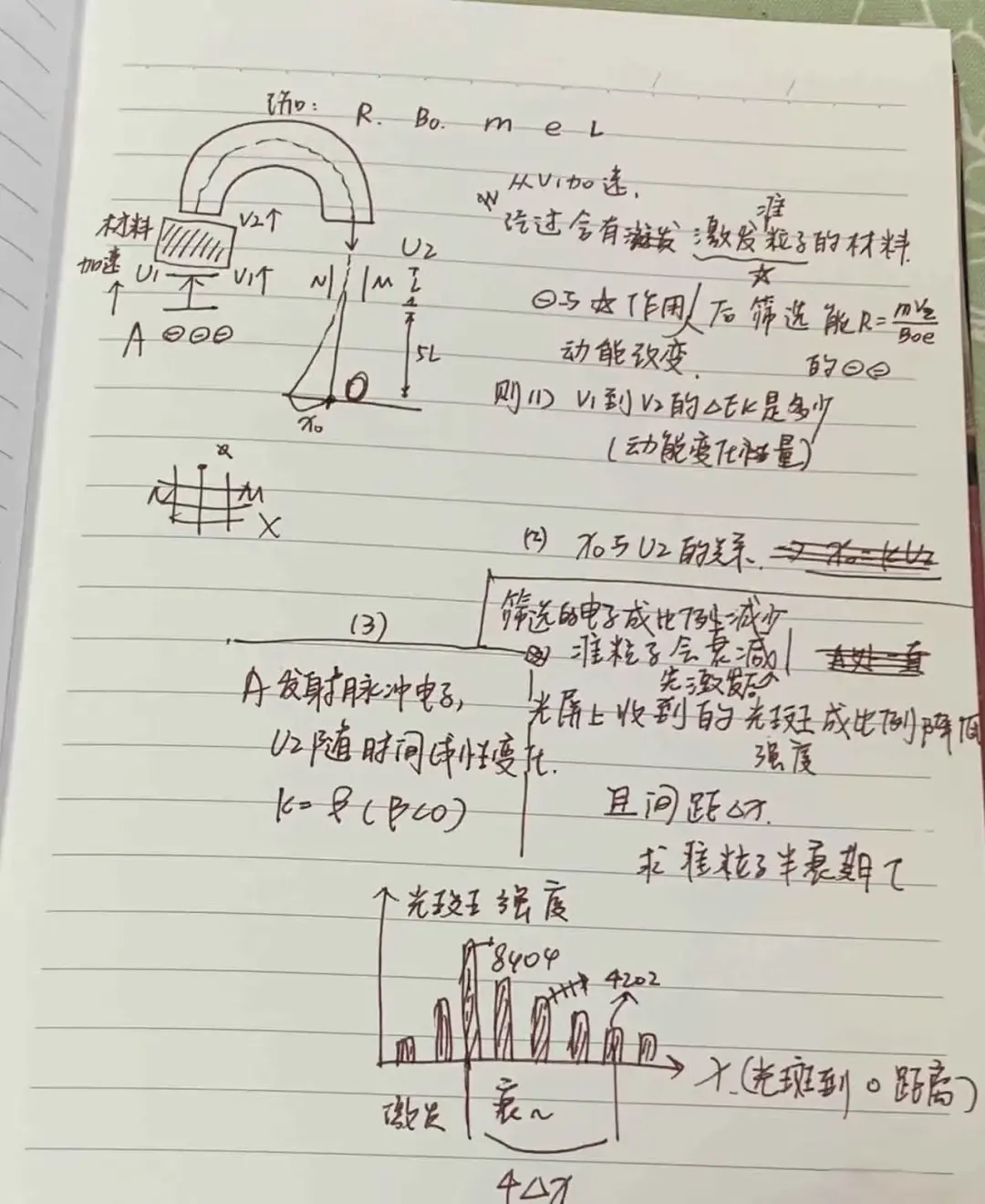 2026年全国各地高考真题+答案汇总-第67张图片-四季读书网