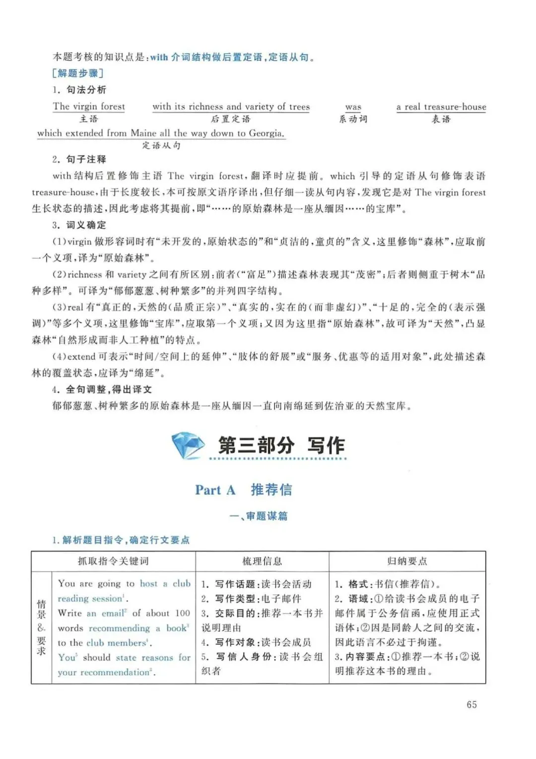 2015年考研英语(一)真题及答案解析-第82张图片-四季读书网 2015年考研英语(一)真题及答案解析-第82张图片-四季读书网