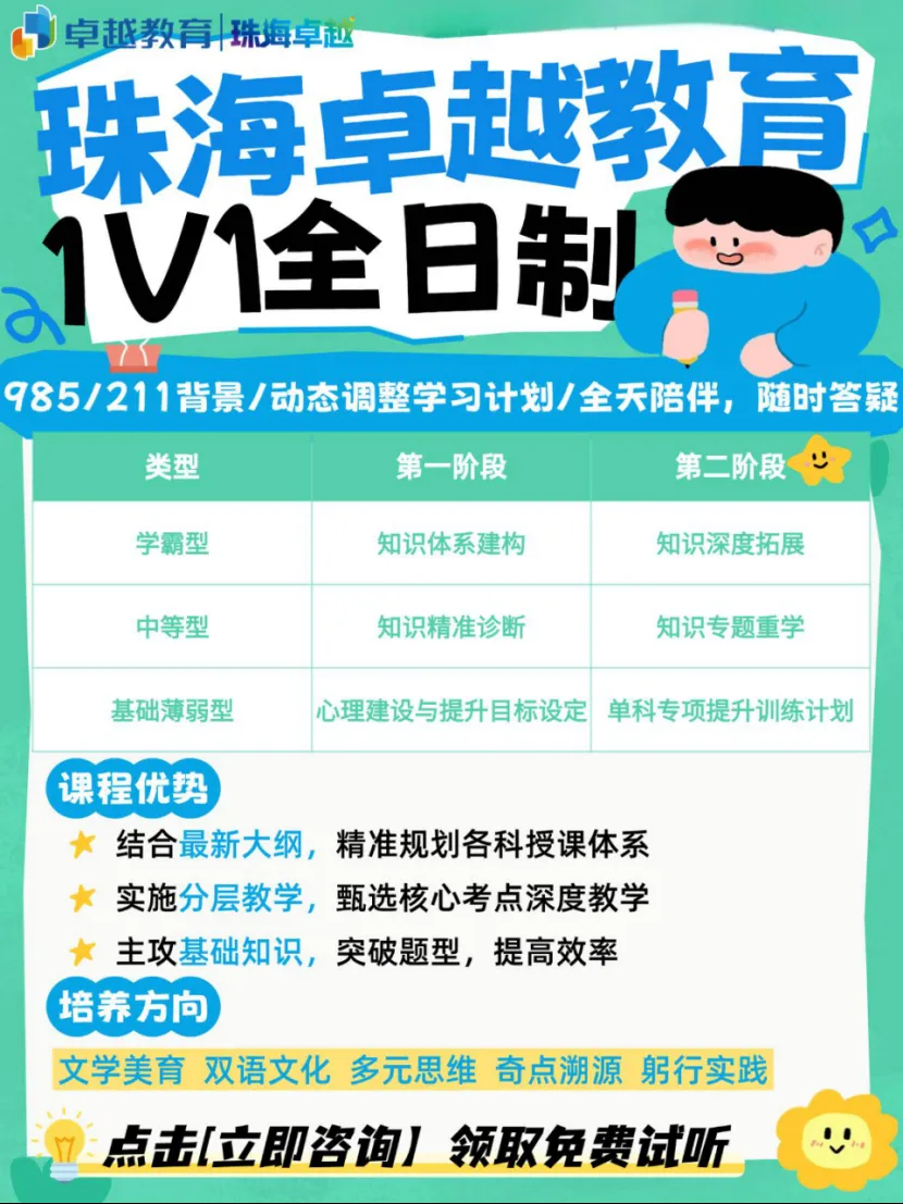8 月即将开考!珠海头部高中新高一开学考试信息汇总,分班考模拟试卷领取...你的学校有开学考吗?-第32张图片-四季读书网 8 月即将开考!珠海头部高中新高一开学考试信息汇总,分班考模拟试卷领取...你的学校有开学考吗?-第32张图片-四季读书网