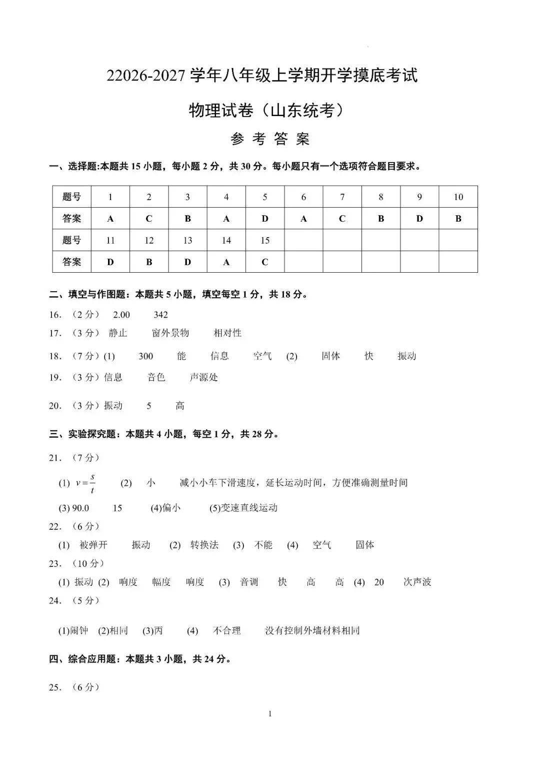 2026年山东省八年级上学期开学考试物理、生物、地理模拟试题-第7张图片-四季读书网 2026年山东省八年级上学期开学考试物理、生物、地理模拟试题-第7张图片-四季读书网