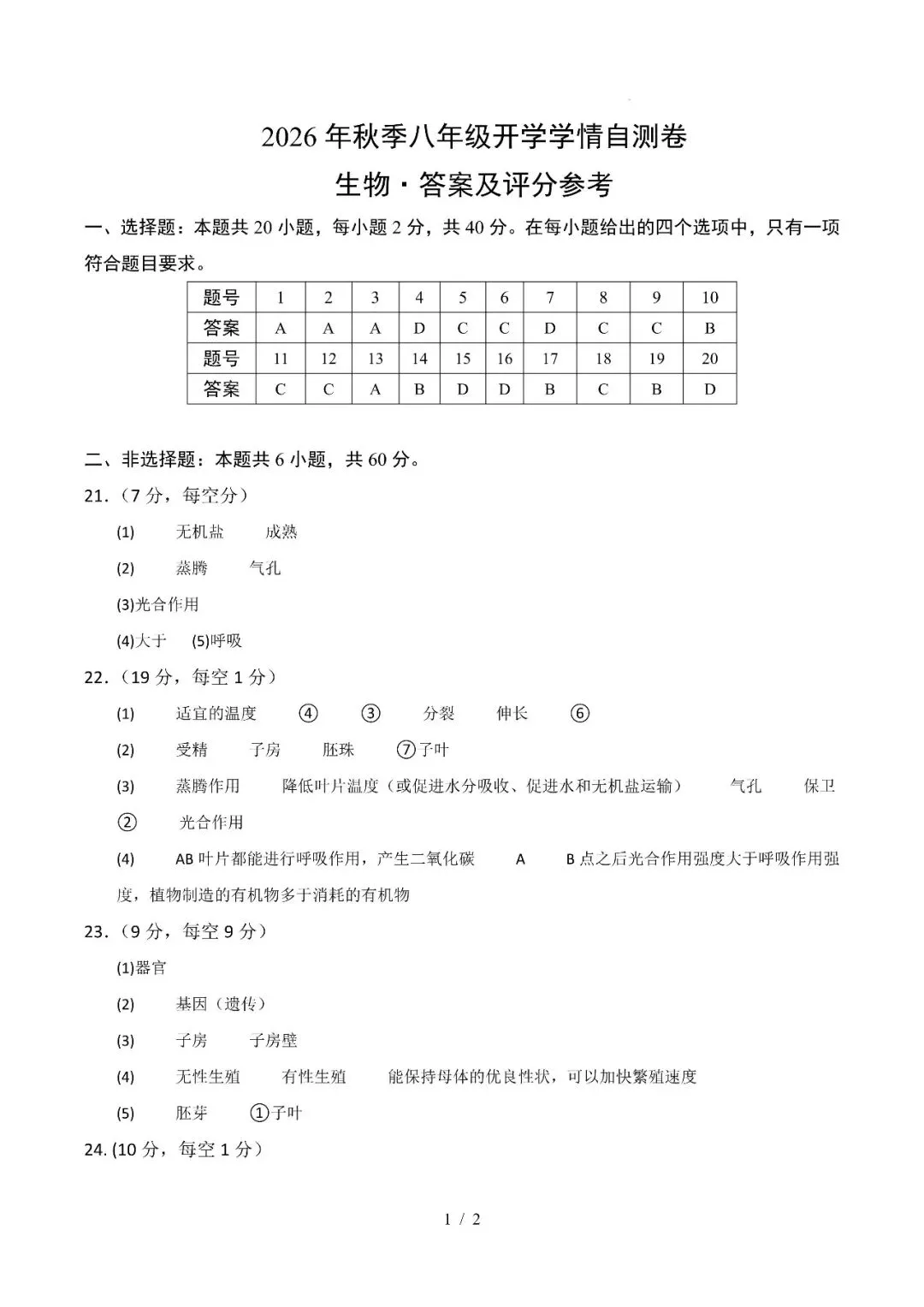 2026年山东省八年级上学期开学考试物理、生物、地理模拟试题-第10张图片-四季读书网 2026年山东省八年级上学期开学考试物理、生物、地理模拟试题-第10张图片-四季读书网