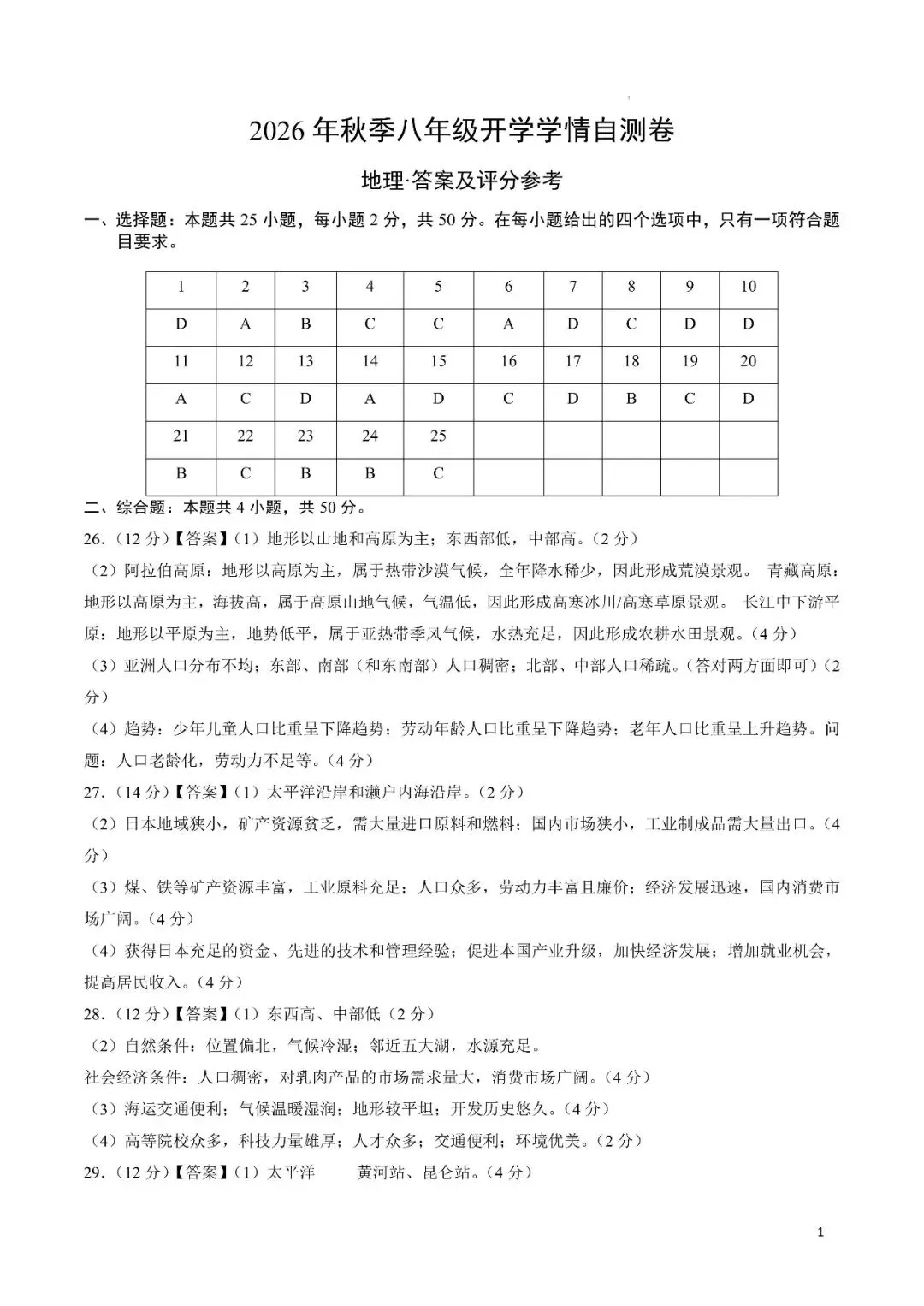 2026年山东省八年级上学期开学考试物理、生物、地理模拟试题-第13张图片-四季读书网 2026年山东省八年级上学期开学考试物理、生物、地理模拟试题-第13张图片-四季读书网