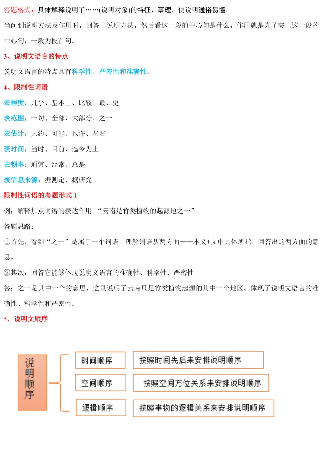 议论文和说明文答题公式以及中考常考题型-第7张图片-四季读书网