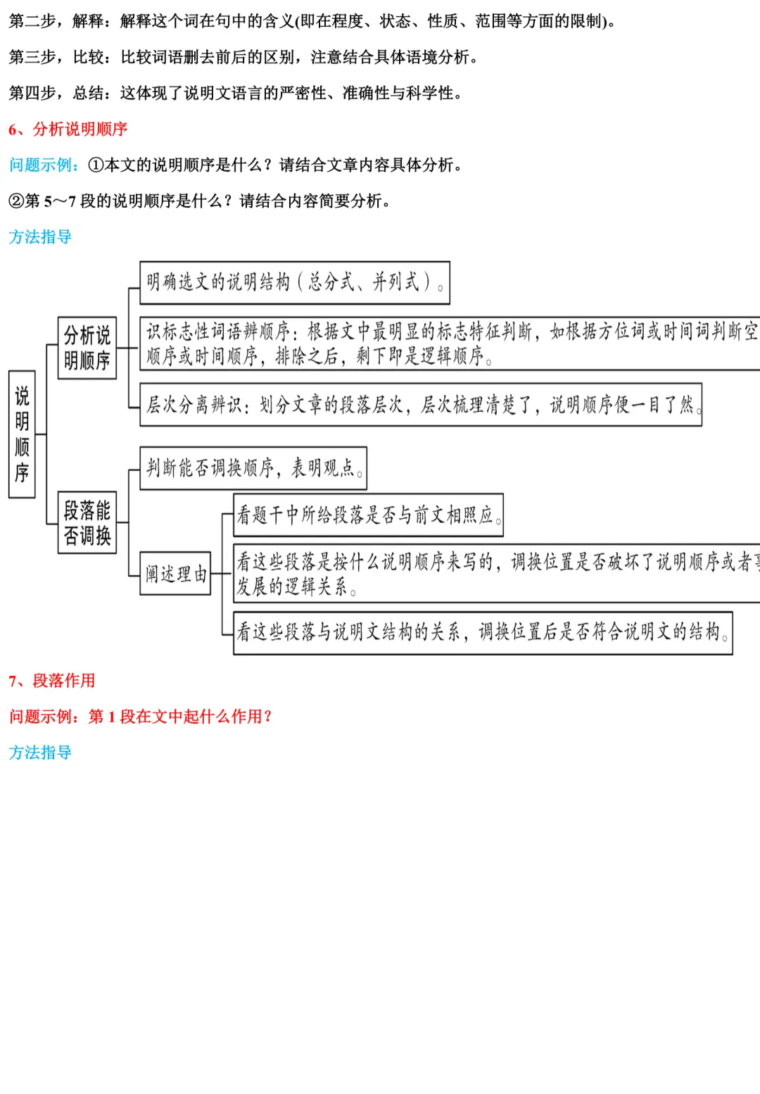 议论文和说明文答题公式以及中考常考题型-第10张图片-四季读书网