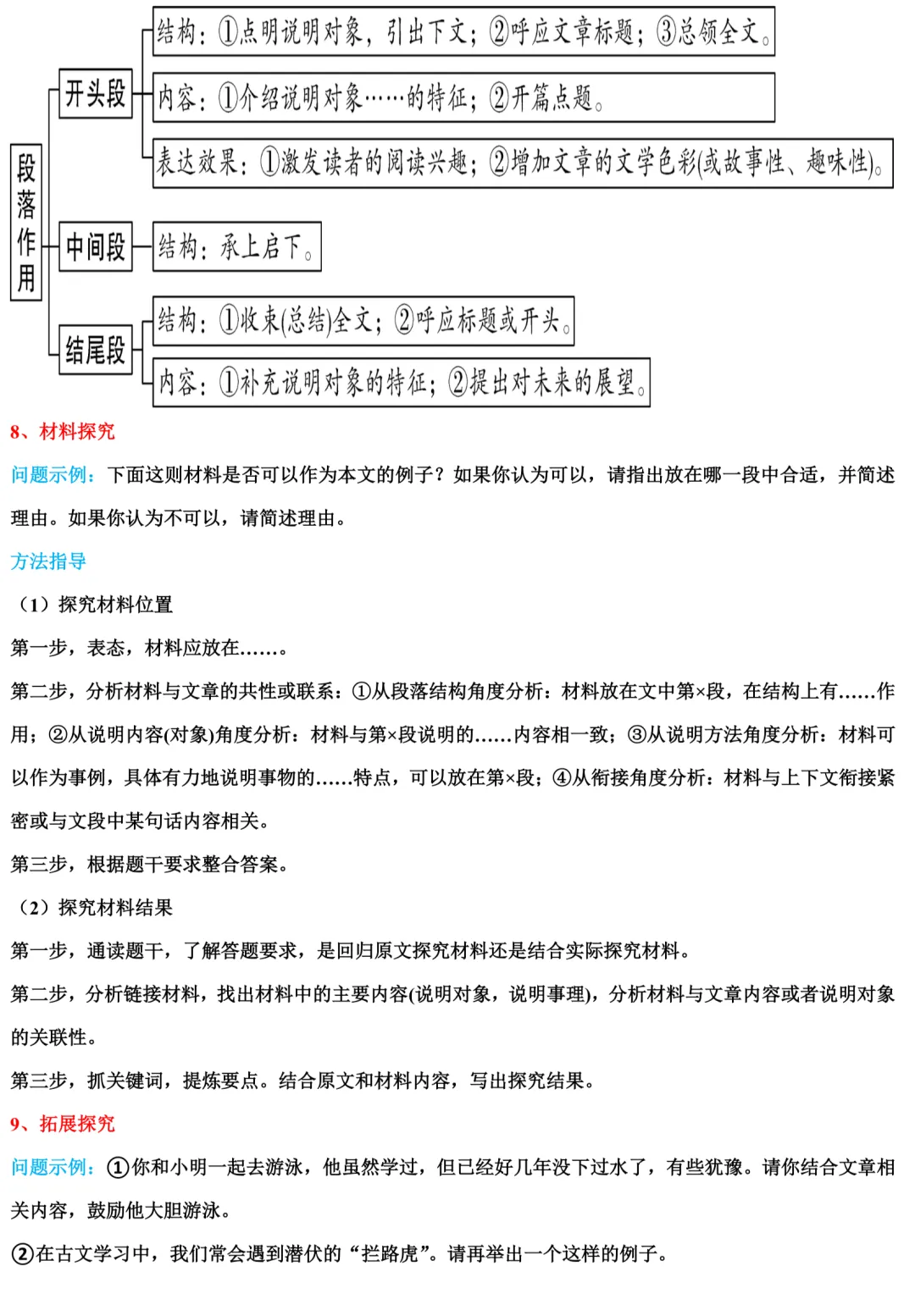 议论文和说明文答题公式以及中考常考题型-第11张图片-四季读书网