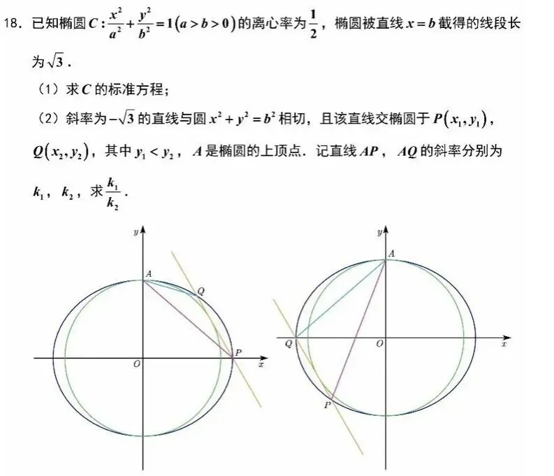 【高考真题探究:2026年天津市高考数学第18题解析几何压轴】结论的推广与证明-第2张图片-四季读书网