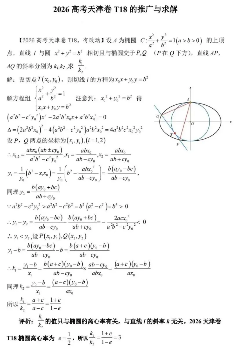 【高考真题探究:2026年天津市高考数学第18题解析几何压轴】结论的推广与证明-第6张图片-四季读书网