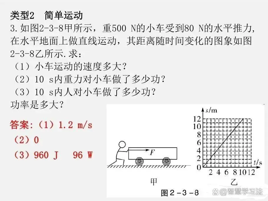中考物理(各类型)计算题汇总,含答案!非常有必要提前打印训练-第16张图片-四季读书网 中考物理(各类型)计算题汇总,含答案!非常有必要提前打印训练-第16张图片-四季读书网