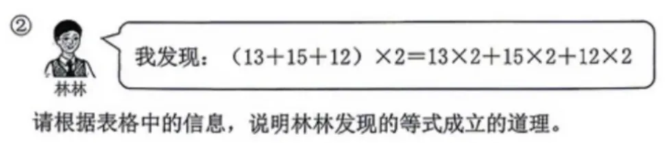 4年级下册数学期末试卷-朝阳区(2026.07)-第22张图片-四季读书网 4年级下册数学期末试卷-朝阳区(2026.07)-第22张图片-四季读书网