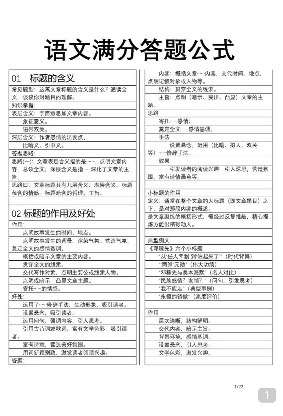 中考语文满分答题公式-第1张图片-四季读书网