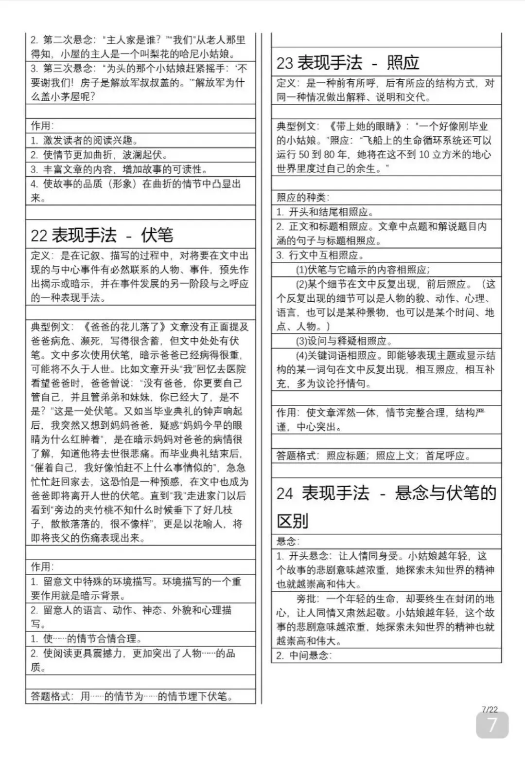 中考语文满分答题公式-第7张图片-四季读书网