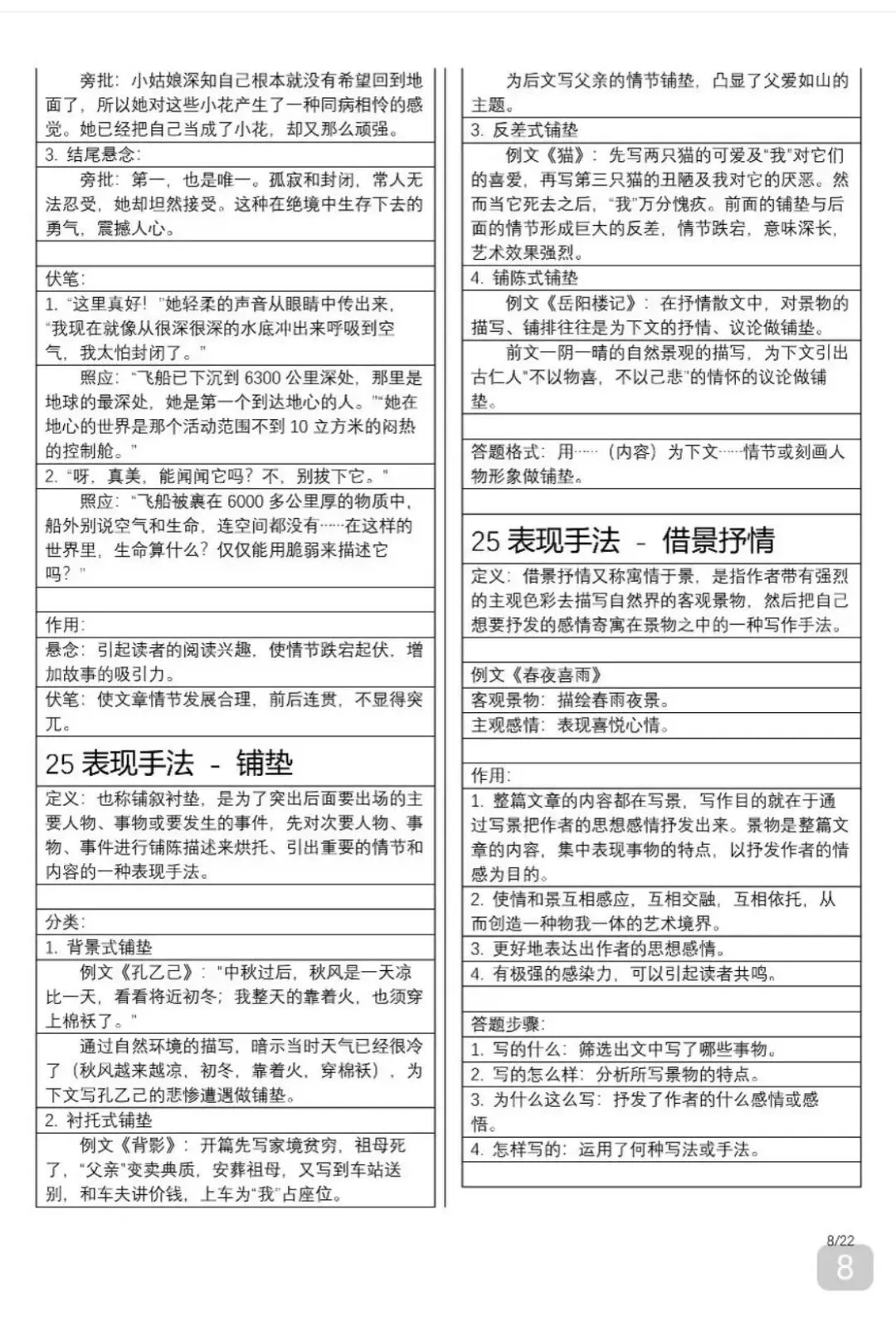 中考语文满分答题公式-第8张图片-四季读书网