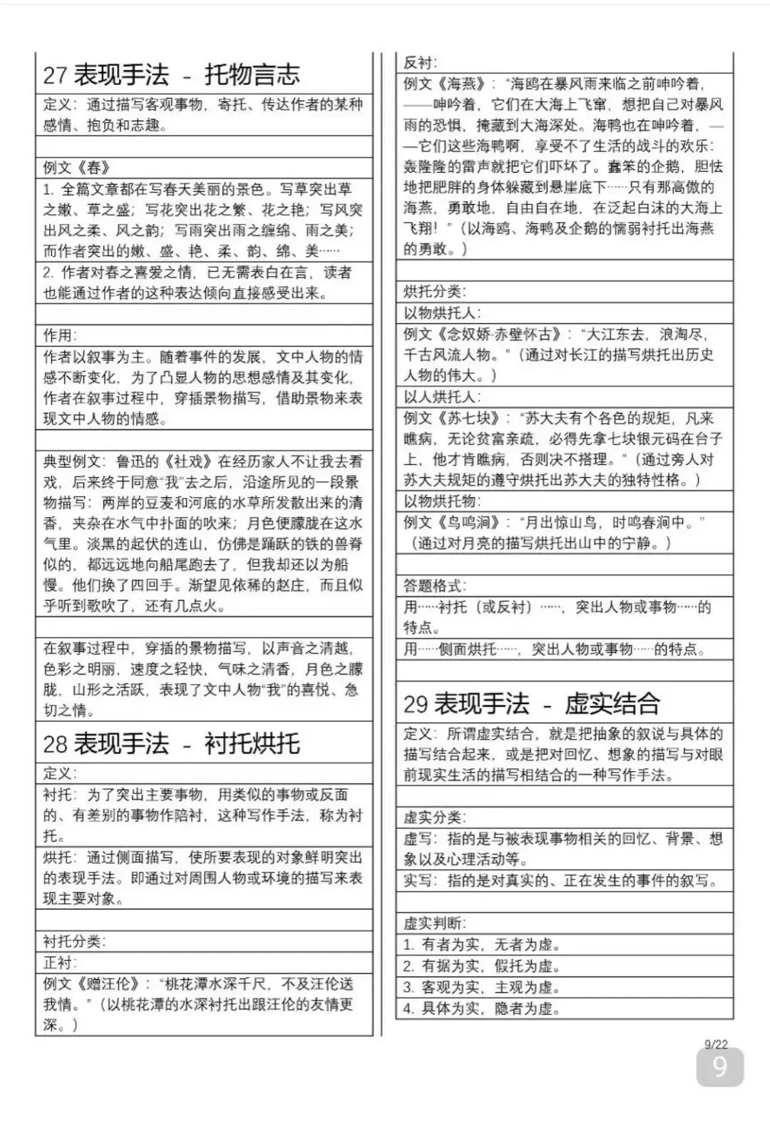 中考语文满分答题公式-第9张图片-四季读书网
