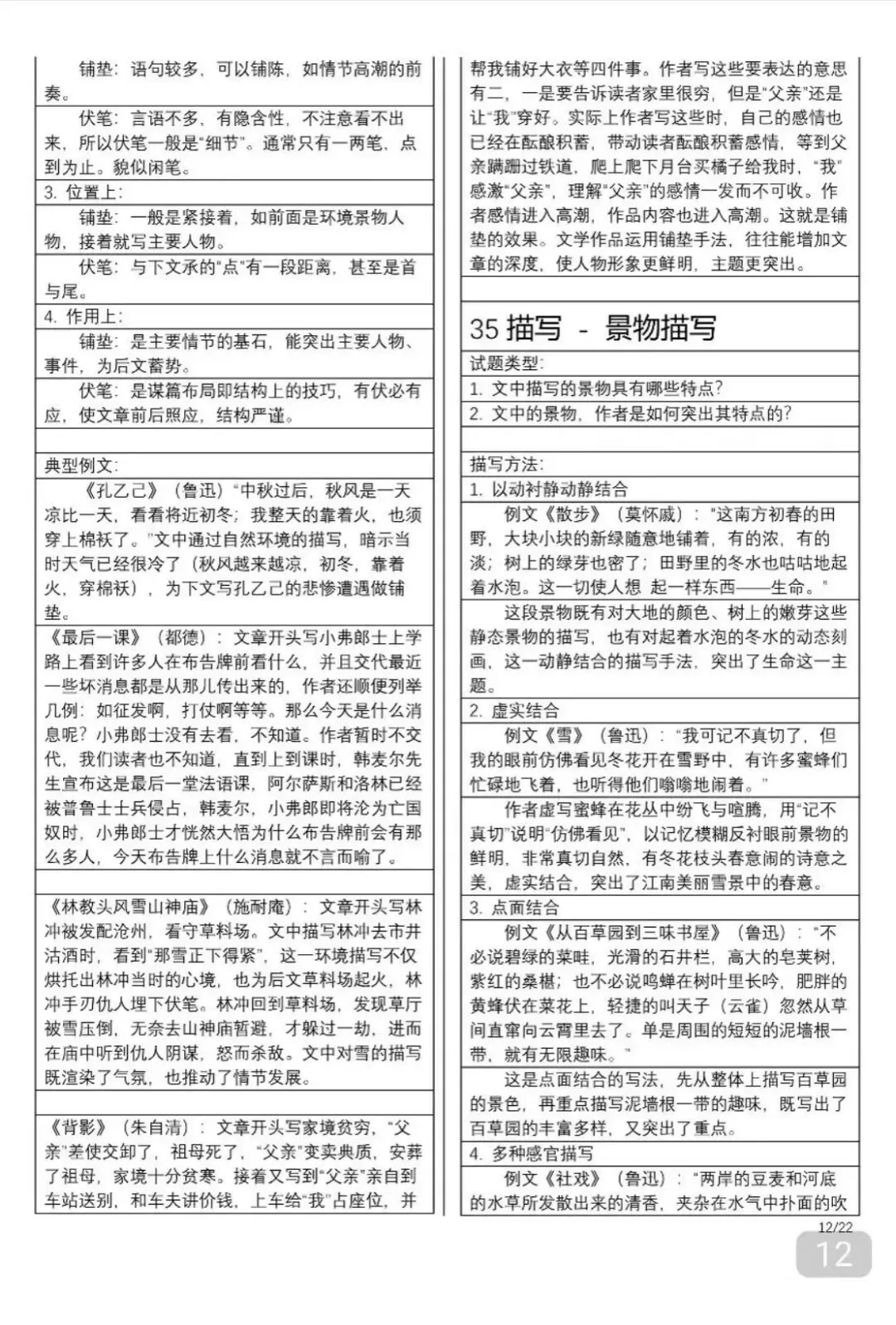 中考语文满分答题公式-第12张图片-四季读书网