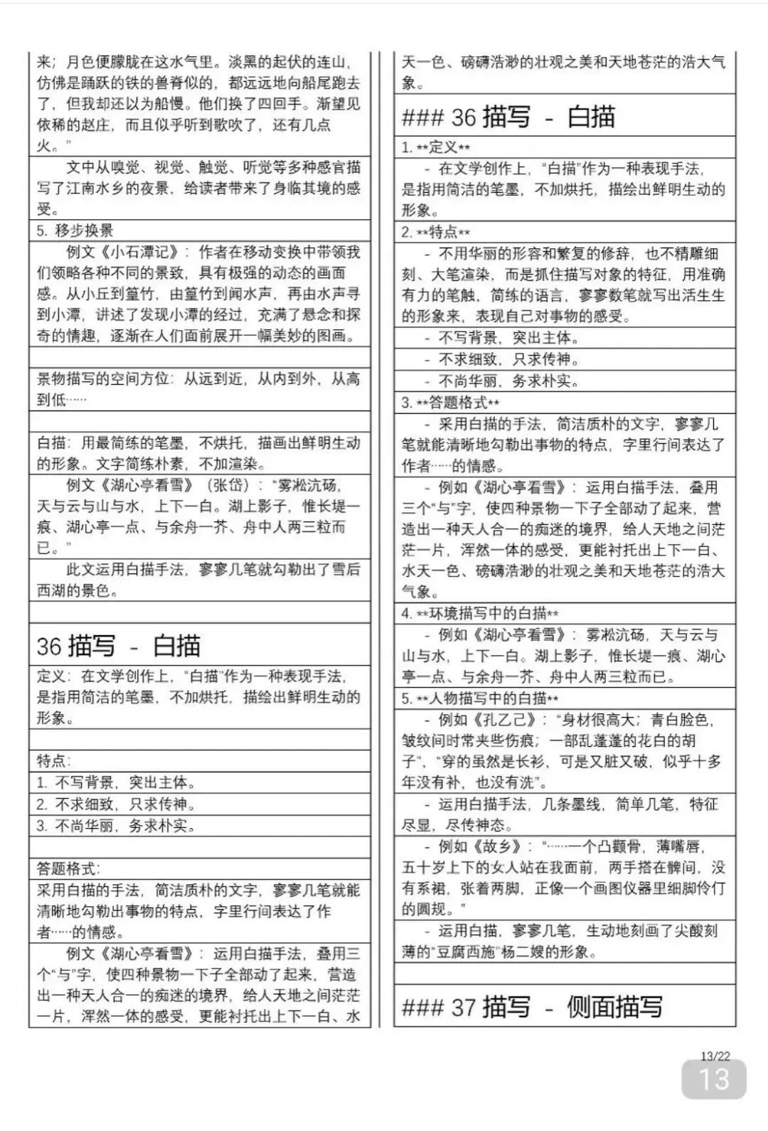 中考语文满分答题公式-第13张图片-四季读书网