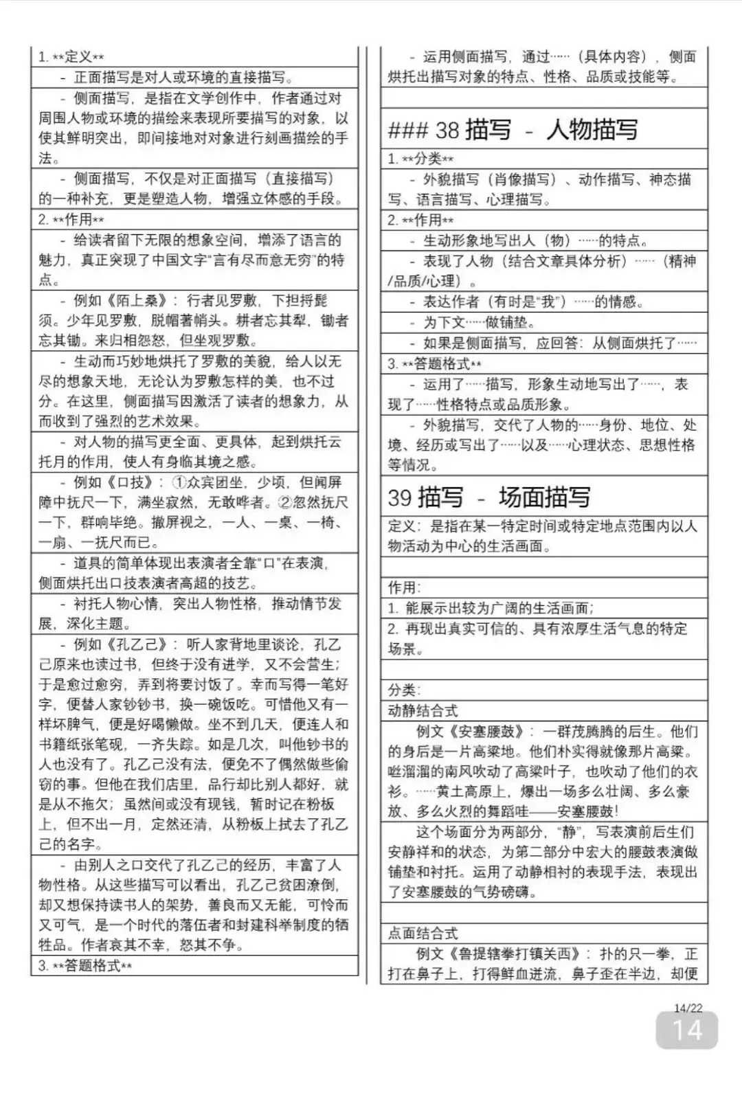中考语文满分答题公式-第14张图片-四季读书网