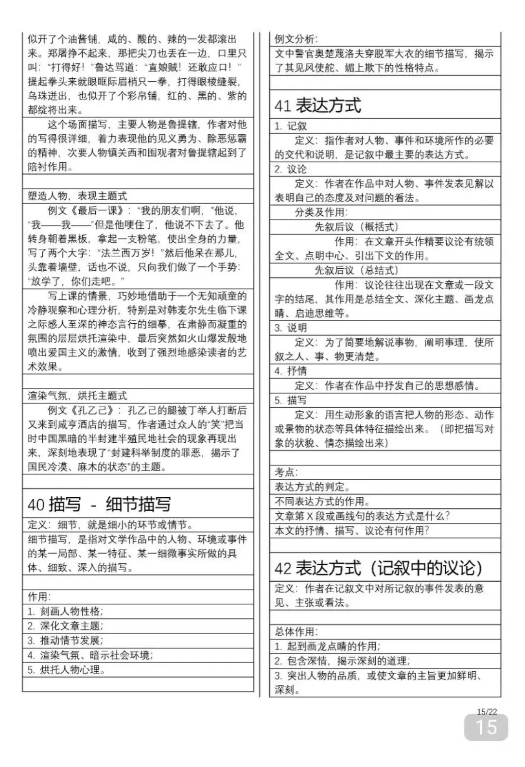 中考语文满分答题公式-第15张图片-四季读书网