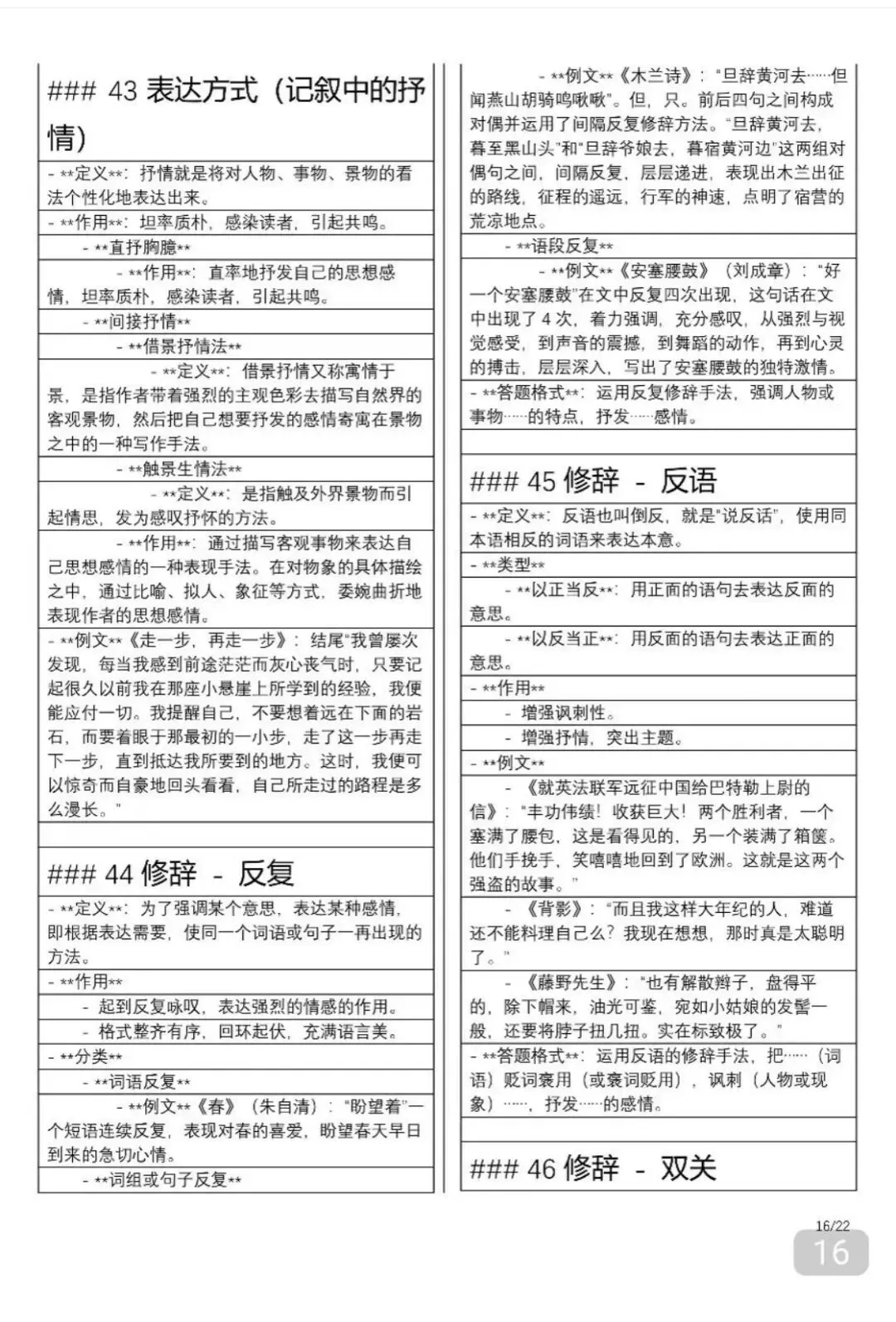 中考语文满分答题公式-第16张图片-四季读书网