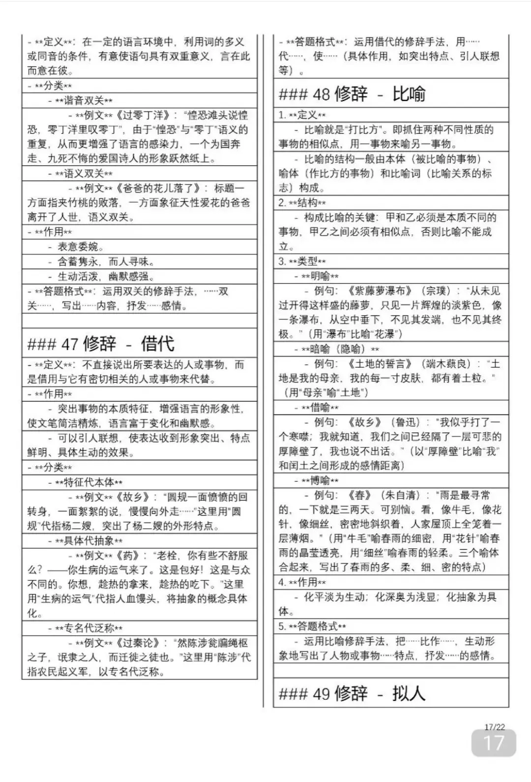 中考语文满分答题公式-第17张图片-四季读书网