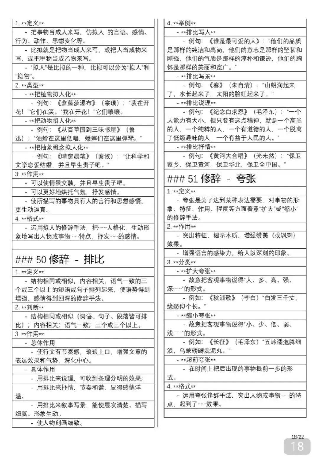 中考语文满分答题公式-第18张图片-四季读书网