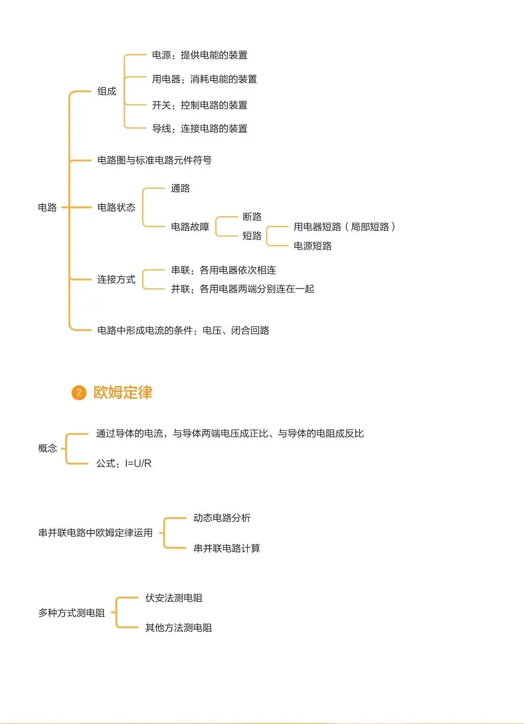 2027中考物理基础知识手册-第3张图片-四季读书网