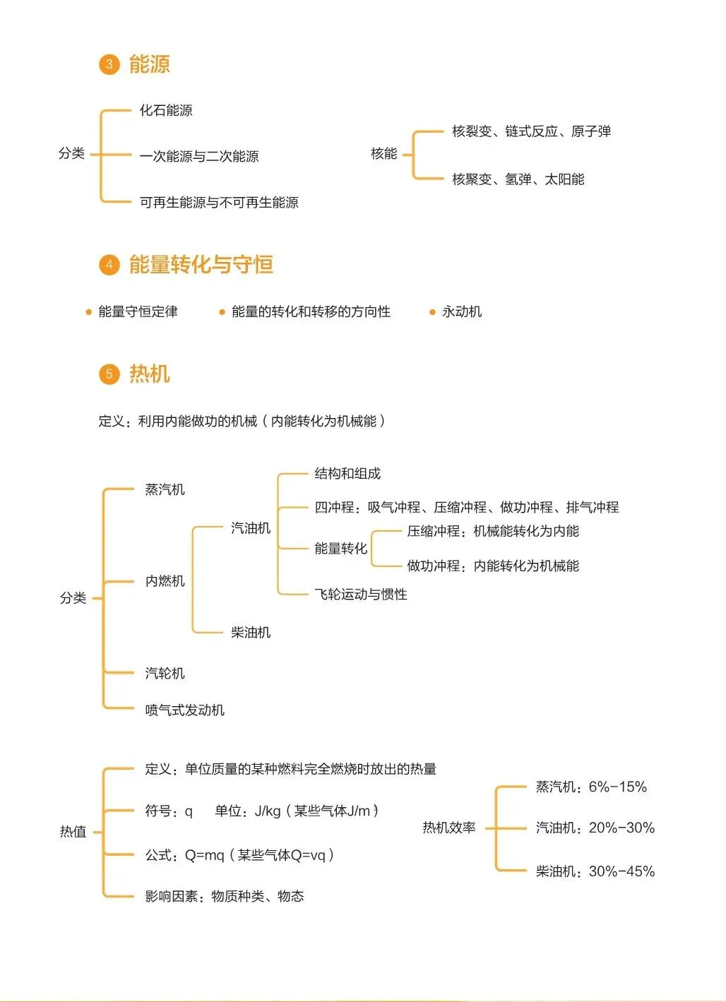 2027中考物理基础知识手册-第14张图片-四季读书网