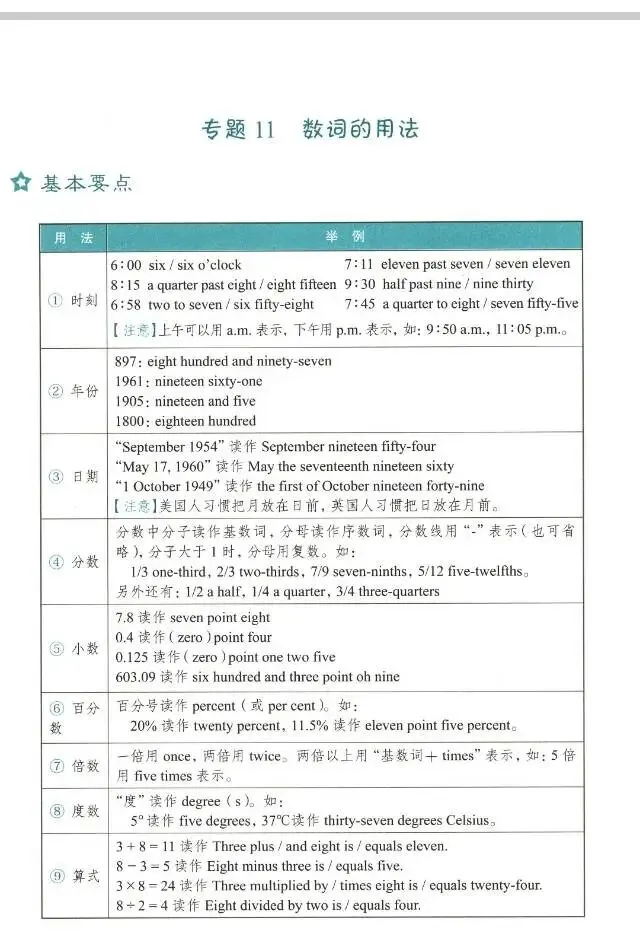 中考英语语法总复习之数词-第4张图片-四季读书网