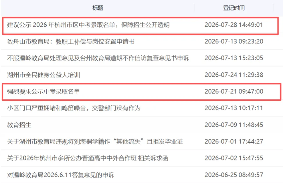 杭州取消中考录取名单公示引家长投诉,官方回复:避免炒作升学率,加剧教育焦虑,干扰学校正常教学秩序-第1张图片-四季读书网 杭州取消中考录取名单公示引家长投诉,官方回复:避免炒作升学率,加剧教育焦虑,干扰学校正常教学秩序-第1张图片-四季读书网