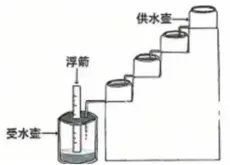 2025年内蒙古中考语文真题及答案-第1张图片-四季读书网 2025年内蒙古中考语文真题及答案-第1张图片-四季读书网