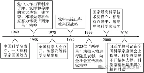 2025青海中考语文试题及答案解析版-第3张图片-四季读书网 2025青海中考语文试题及答案解析版-第3张图片-四季读书网