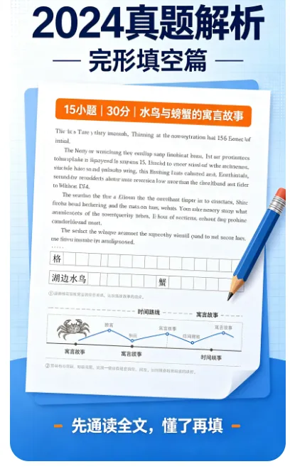 真题实战第3篇:2024真题解析|完形填空篇-第1张图片-四季读书网 真题实战第3篇:2024真题解析|完形填空篇-第1张图片-四季读书网
