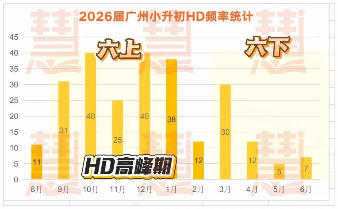重磅!27届广州XSC最新热门业主MK真题集,1元包邮!抢完即止!-yx-第4张图片-四季读书网 重磅!27届广州XSC最新热门业主MK真题集,1元包邮!抢完即止!-yx-第4张图片-四季读书网