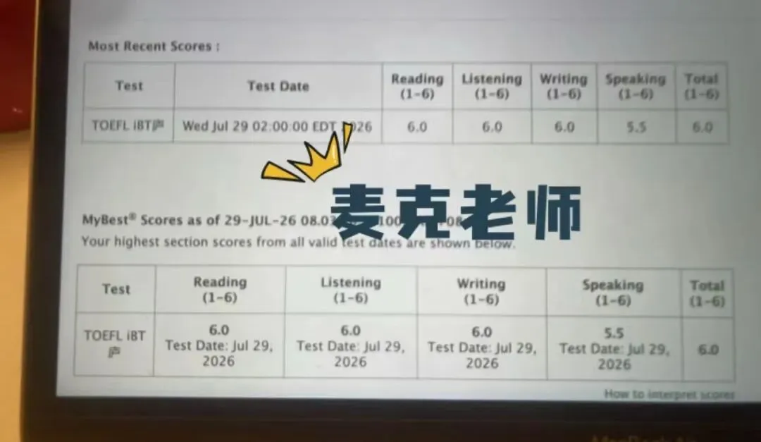 托福口语7月面试题真题-第34张图片-四季读书网