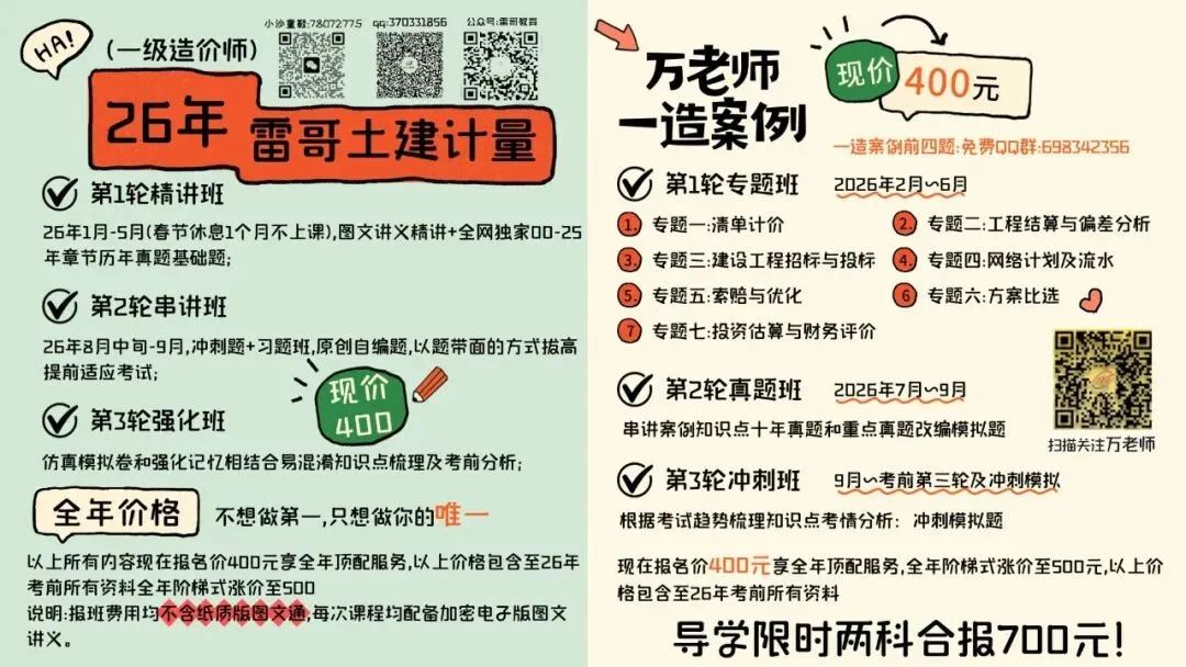 26年一造万将案例|22年真题改编:完整解析版答案来啦-第13张图片-四季读书网