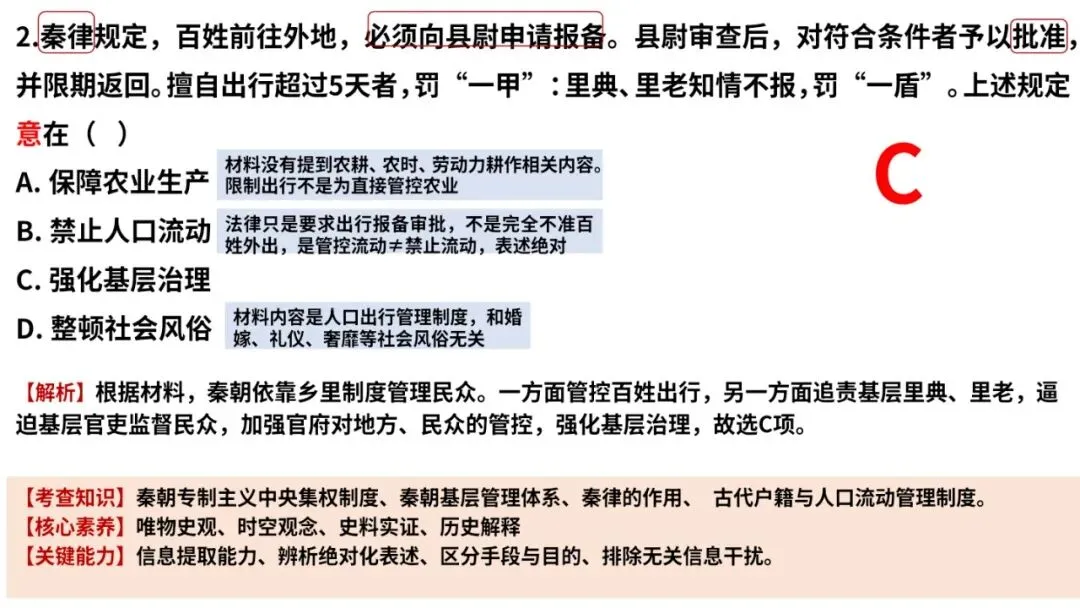 2026年高考历史真题解析(黑吉辽蒙卷)-第7张图片-四季读书网 2026年高考历史真题解析(黑吉辽蒙卷)-第7张图片-四季读书网