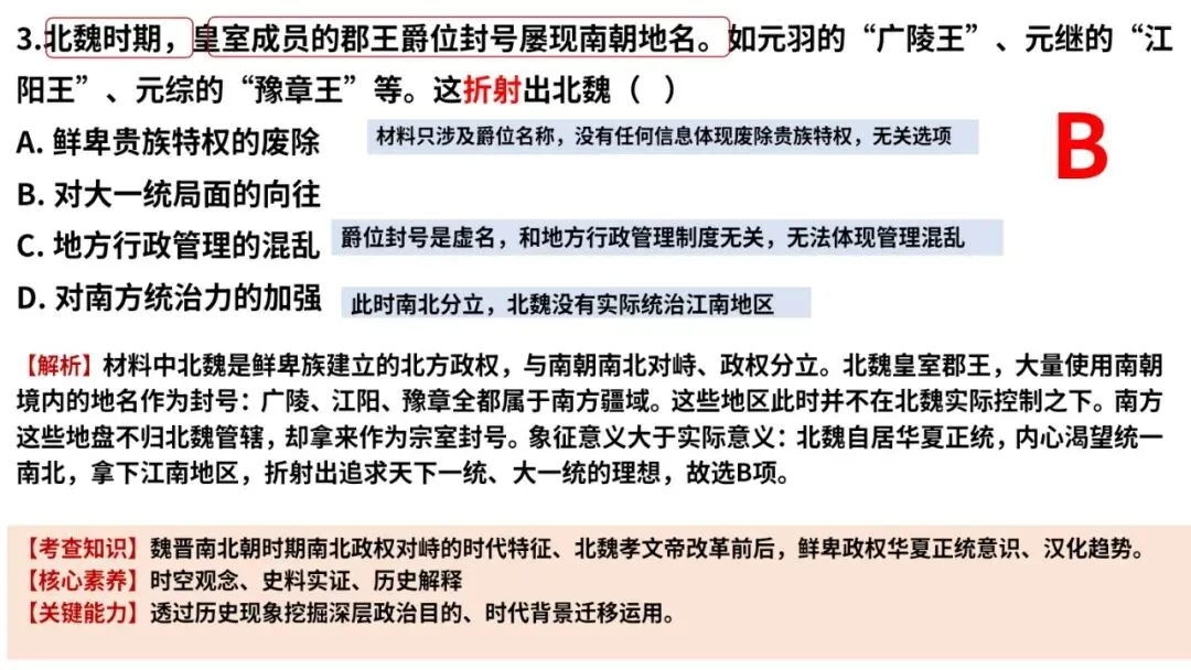 2026年高考历史真题解析(黑吉辽蒙卷)-第8张图片-四季读书网 2026年高考历史真题解析(黑吉辽蒙卷)-第8张图片-四季读书网
