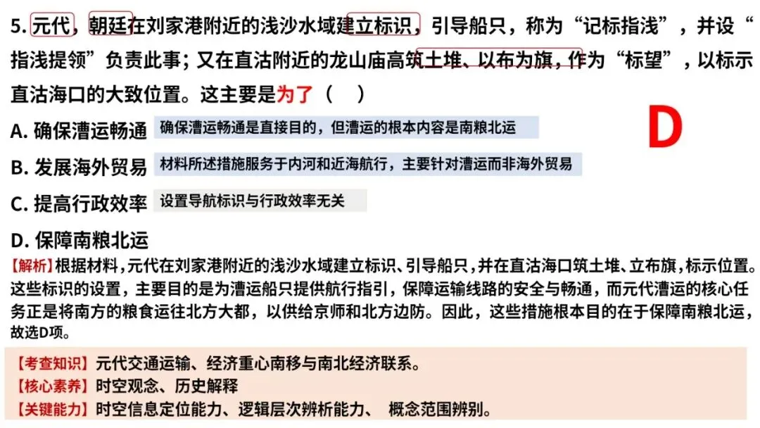 2026年高考历史真题解析(黑吉辽蒙卷)-第10张图片-四季读书网 2026年高考历史真题解析(黑吉辽蒙卷)-第10张图片-四季读书网
