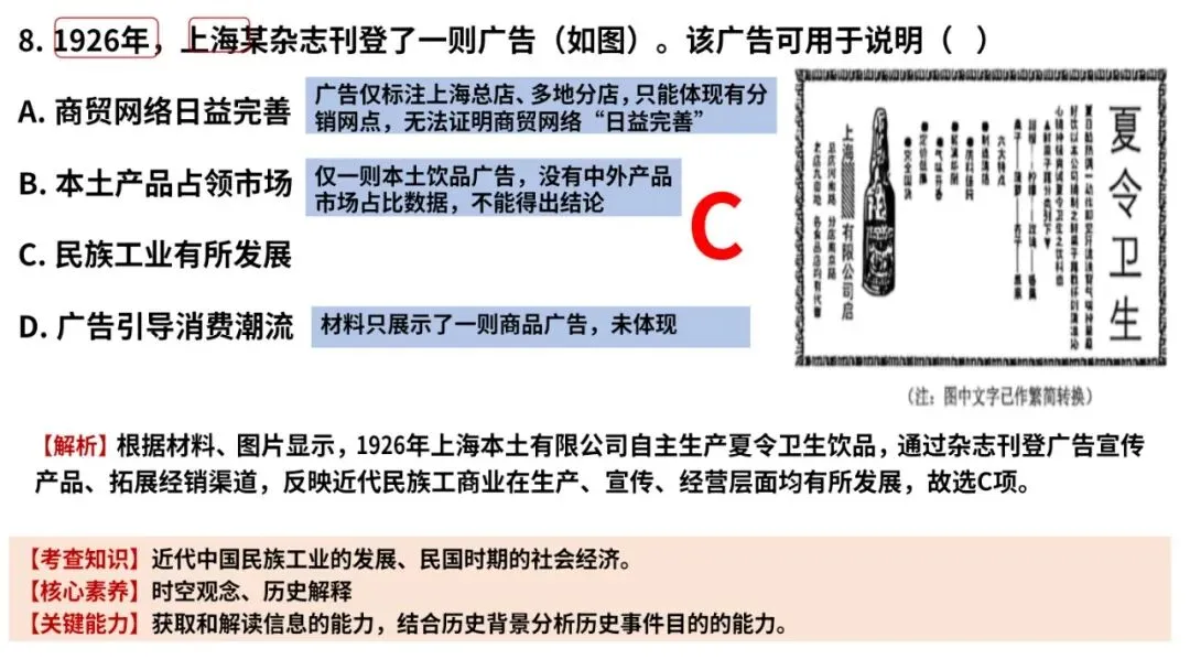 2026年高考历史真题解析(黑吉辽蒙卷)-第13张图片-四季读书网 2026年高考历史真题解析(黑吉辽蒙卷)-第13张图片-四季读书网