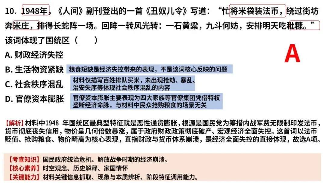 2026年高考历史真题解析(黑吉辽蒙卷)-第15张图片-四季读书网 2026年高考历史真题解析(黑吉辽蒙卷)-第15张图片-四季读书网