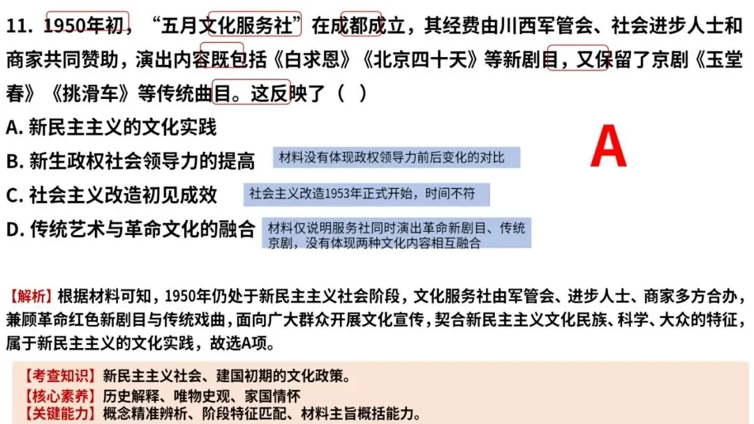 2026年高考历史真题解析(黑吉辽蒙卷)-第16张图片-四季读书网 2026年高考历史真题解析(黑吉辽蒙卷)-第16张图片-四季读书网