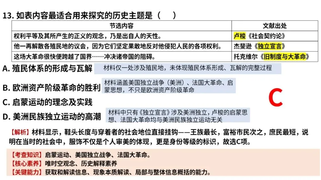 2026年高考历史真题解析(黑吉辽蒙卷)-第18张图片-四季读书网 2026年高考历史真题解析(黑吉辽蒙卷)-第18张图片-四季读书网