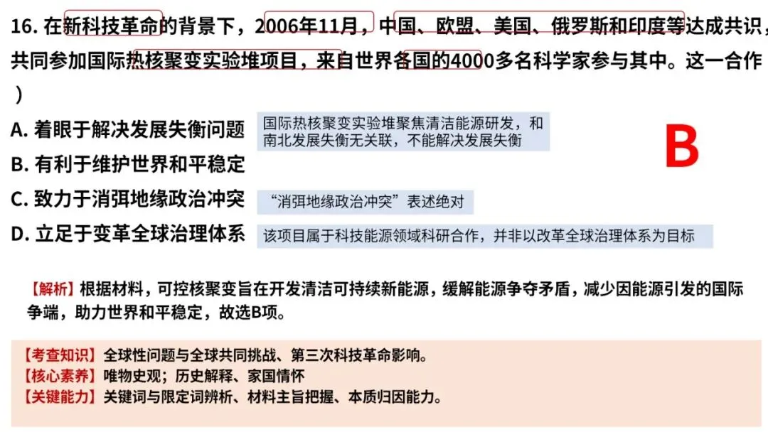 2026年高考历史真题解析(黑吉辽蒙卷)-第21张图片-四季读书网 2026年高考历史真题解析(黑吉辽蒙卷)-第21张图片-四季读书网