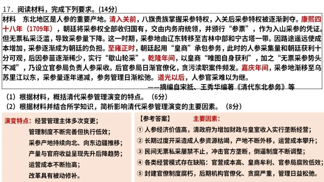 2026年高考历史真题解析(黑吉辽蒙卷)-第22张图片-四季读书网 2026年高考历史真题解析(黑吉辽蒙卷)-第22张图片-四季读书网