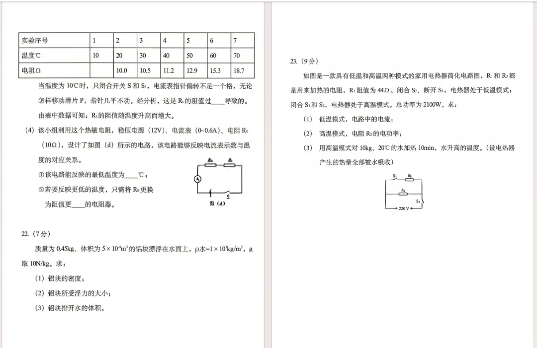 2026年辽宁省中考真题——语文、数学、化学、地理、物理(新)试卷及解析-第9张图片-四季读书网